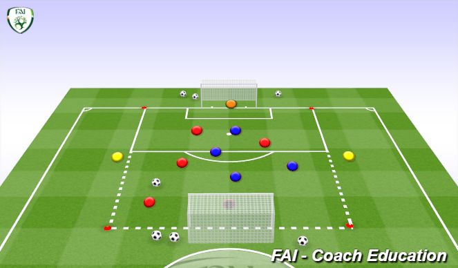 Football/Soccer Session Plan Drill (Colour): SSG 5V5 + 2