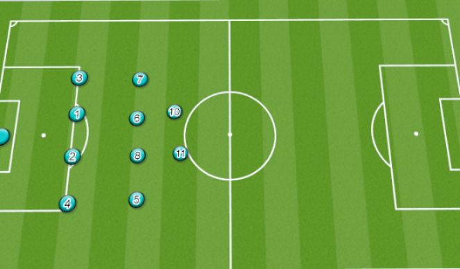 Football/Soccer Session Plan Drill (Colour): transition