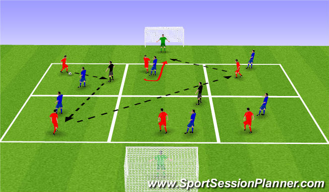 Football/Soccer Session Plan Drill (Colour): To a finish