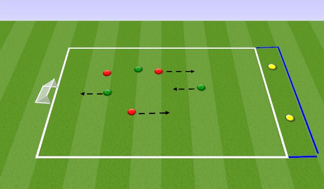 Football/Soccer Session Plan Drill (Colour): Modified Game form