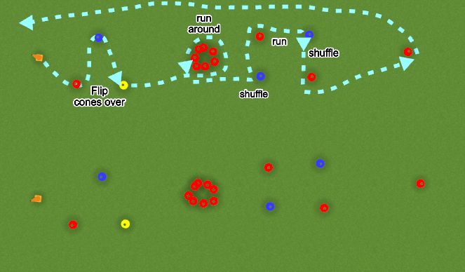 Hockey Session Plan Drill (Colour): Warm Up Relays