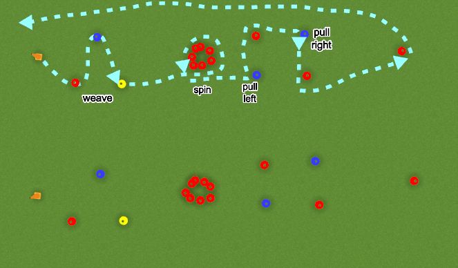 Hockey Session Plan Drill (Colour): Dribbling Relay