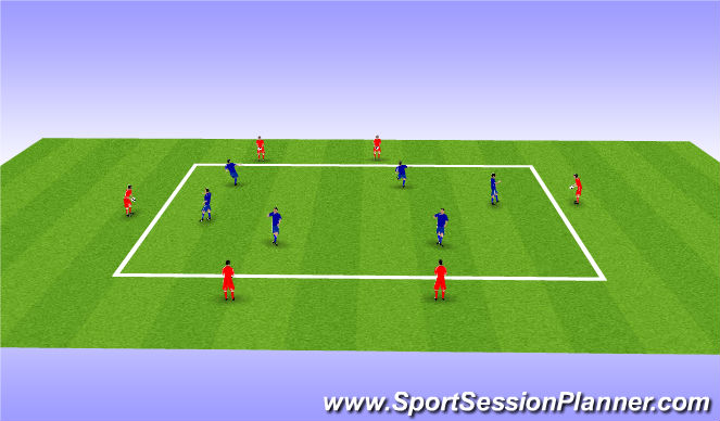 Football/Soccer Session Plan Drill (Colour): Variable