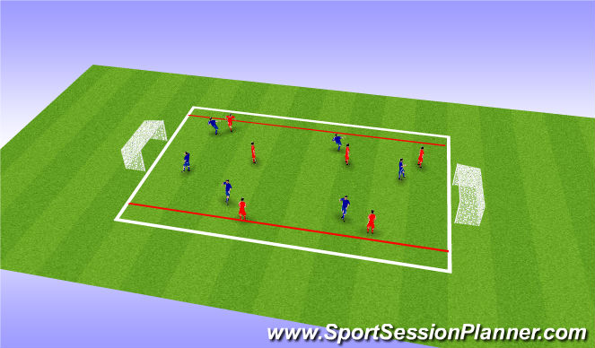 Football/Soccer Session Plan Drill (Colour): Small Sided Game