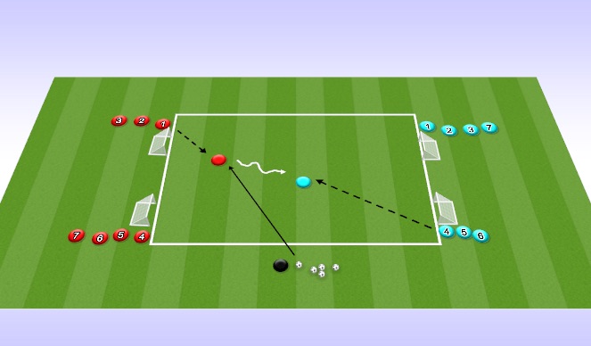 Football/Soccer Session Plan Drill (Colour): Screen 1