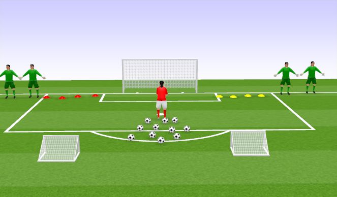 Football/Soccer Session Plan Drill (Colour): Warm Up 