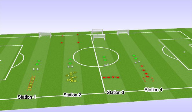 Football/Soccer Session Plan Drill (Colour): Iniesta Circuit