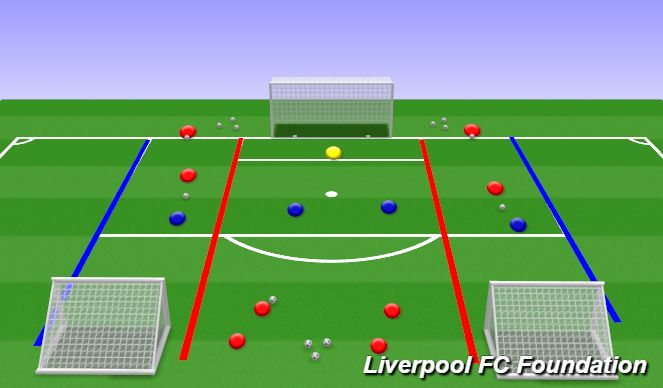 Football/Soccer Session Plan Drill (Colour): 2v2 into 1v1