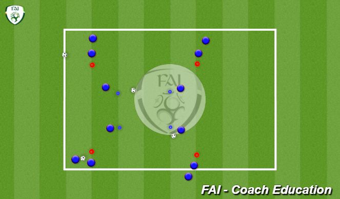 Football/Soccer Session Plan Drill (Colour):  Passing Pattern