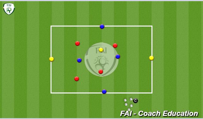 Football/Soccer Session Plan Drill (Colour): 4 V 4 + 3