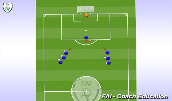 Football/Soccer Session Plan Drill (Colour): Shooting and Finishing