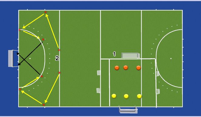 Hockey Session Plan Drill (Colour): Screen 1