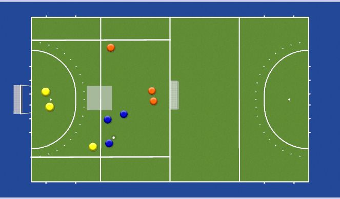 Hockey Session Plan Drill (Colour): Animation 2