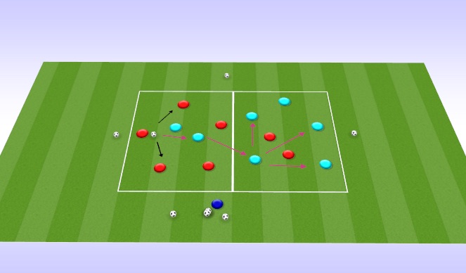 Football/Soccer Session Plan Drill (Colour): Screen 1