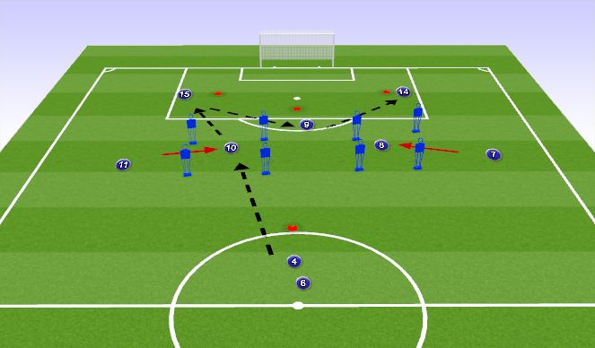 Football/Soccer Session Plan Drill (Colour): Screen 1