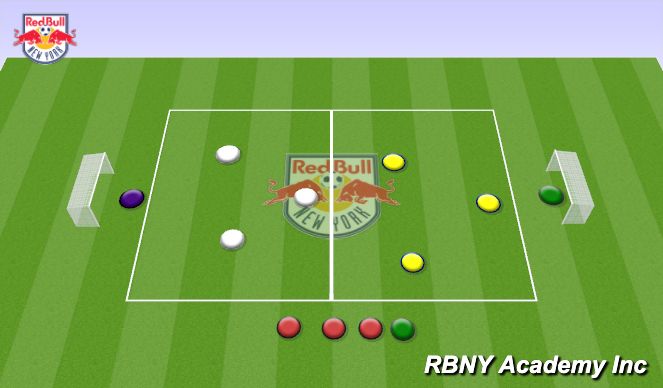 Football/Soccer Session Plan Drill (Colour): Conditioned Match