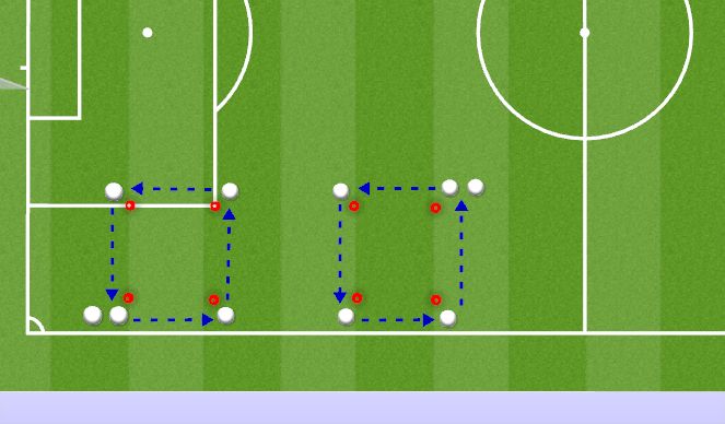 Football/Soccer Session Plan Drill (Colour): Protecting