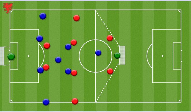 Football Soccer: Penetration In Behind To Create Crossing Opportunities 