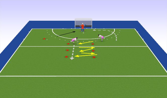 Hockey Session Plan Drill (Colour): Basics - Wup