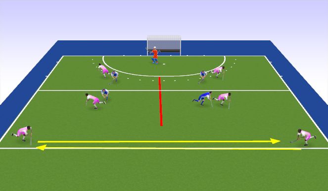 Hockey Session Plan Drill (Colour): 3v2