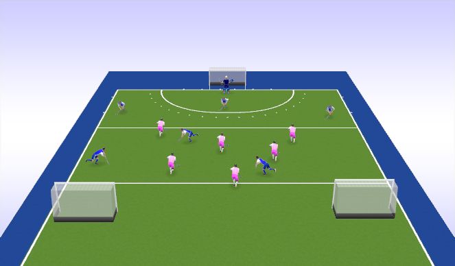 Hockey Session Plan Drill (Colour): Mini Game