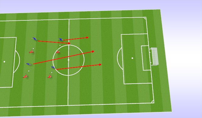 Football/Soccer Session Plan Drill (Colour): Screen 1