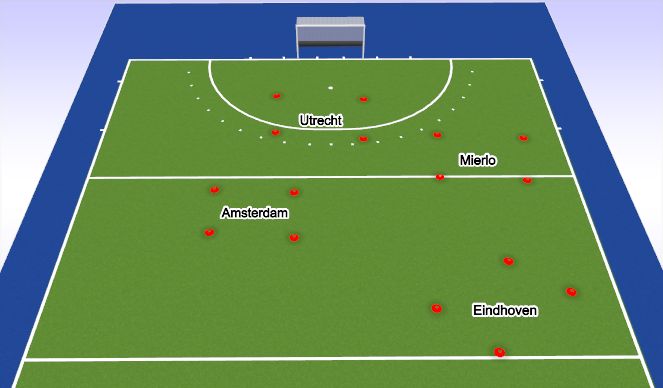 Hockey Session Plan Drill (Colour): Warming up Landen vierkanten