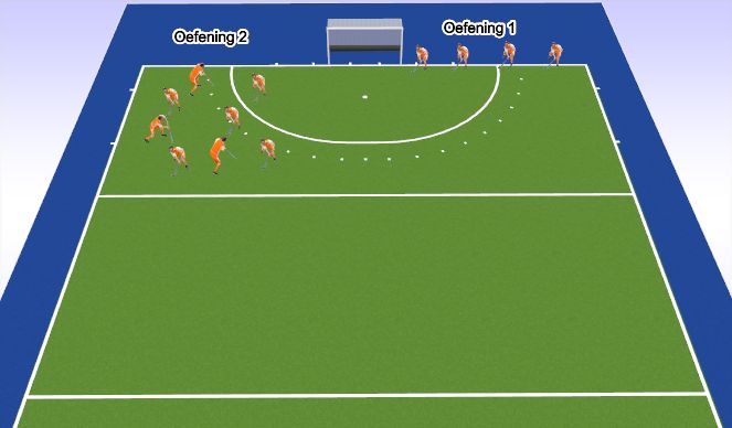 Hockey Session Plan Drill (Colour): Warming up Drijven en kijken