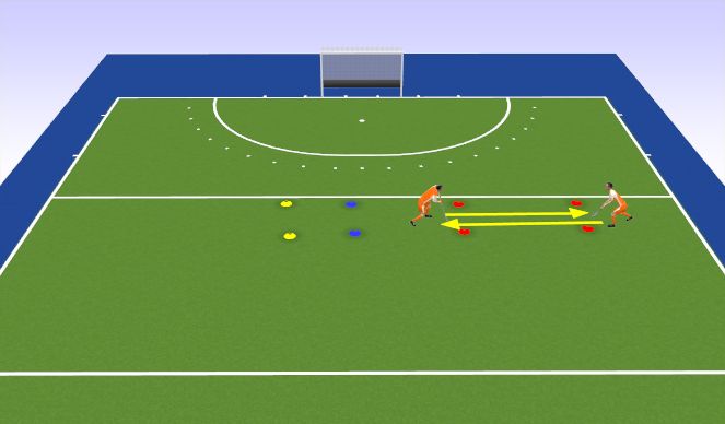 Hockey Session Plan Drill (Colour): Warming up Poortjes hockey