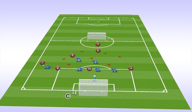 Football/Soccer: Barbosa - Assignment 2.2.2.b (Tactical: Defensive ...