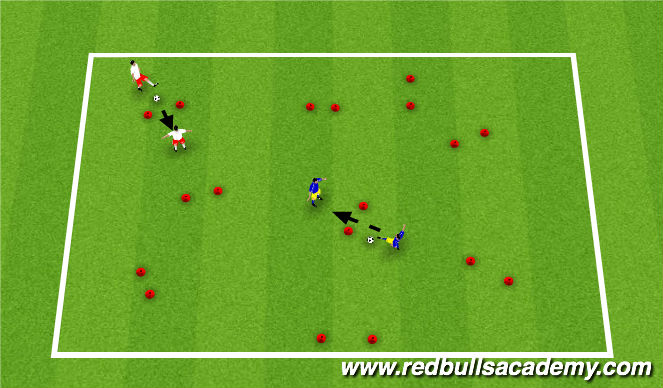 Football/Soccer Session Plan Drill (Colour): Gate Passing