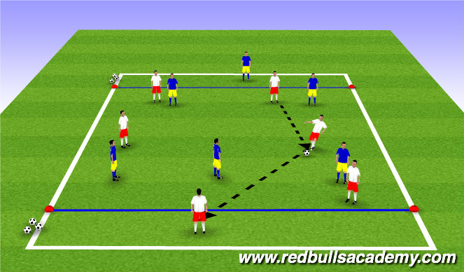 Football/Soccer Session Plan Drill (Colour): Conditioned Game