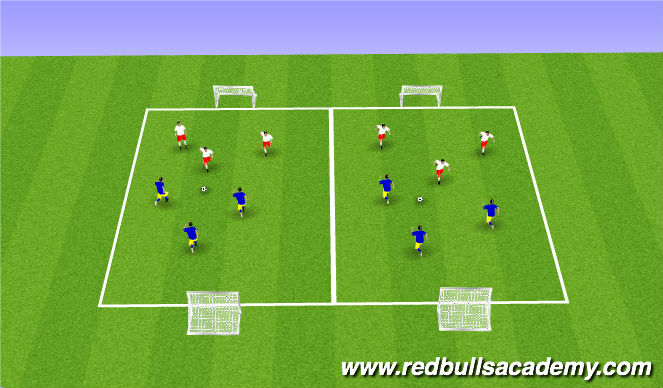 Football/Soccer Session Plan Drill (Colour): Small Sided Games