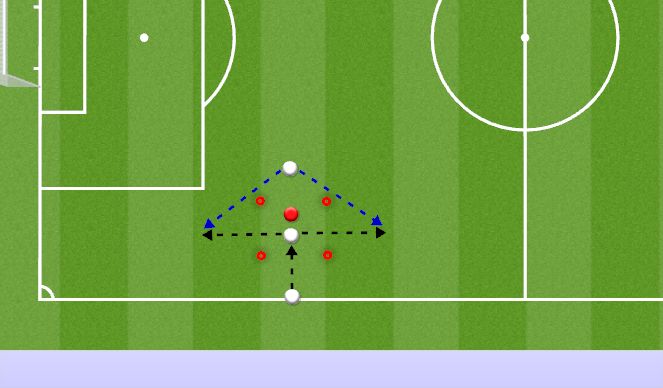 Football/Soccer Session Plan Drill (Colour): 1v1