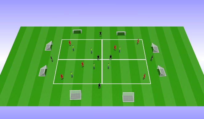 Football/Soccer Session Plan Drill (Colour): Part Practice