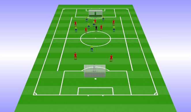 Football/Soccer Session Plan Drill (Colour): Whole - Game 2