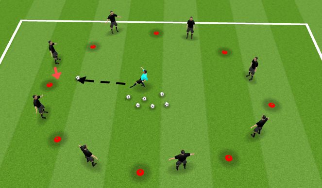 Football/Soccer Session Plan Drill (Colour): Screen 3