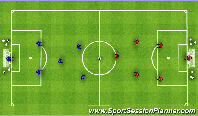 Football/Soccer Session Plan Drill (Colour): Conditioned Game