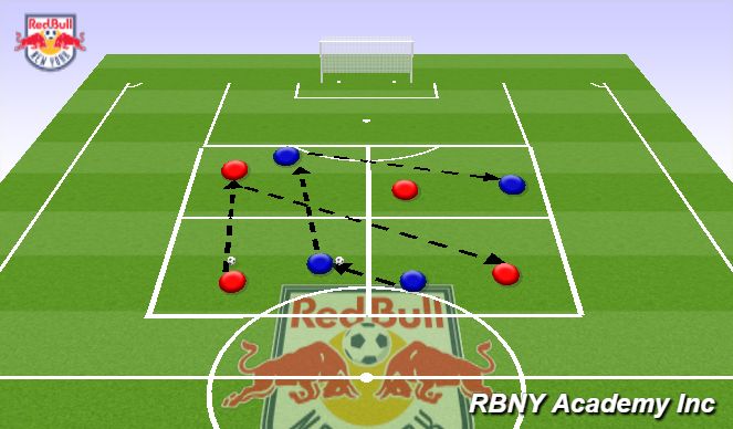 Football/Soccer Session Plan Drill (Colour): Introduction