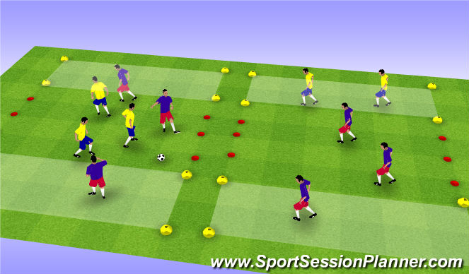 Football/Soccer Session Plan Drill (Colour): 3v3 to End Zone Goals