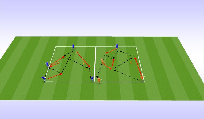 Football/Soccer Session Plan Drill (Colour): Screen 1