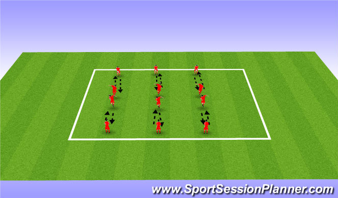 Football/Soccer Session Plan Drill (Colour): Blocked Practice