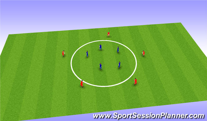 Football/Soccer Session Plan Drill (Colour): Variable Practice