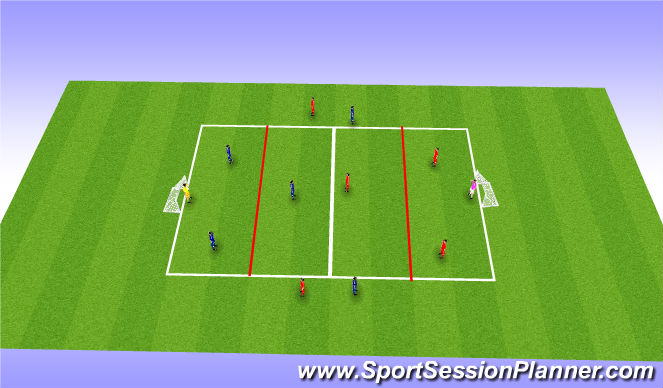 Football/Soccer Session Plan Drill (Colour): SSG