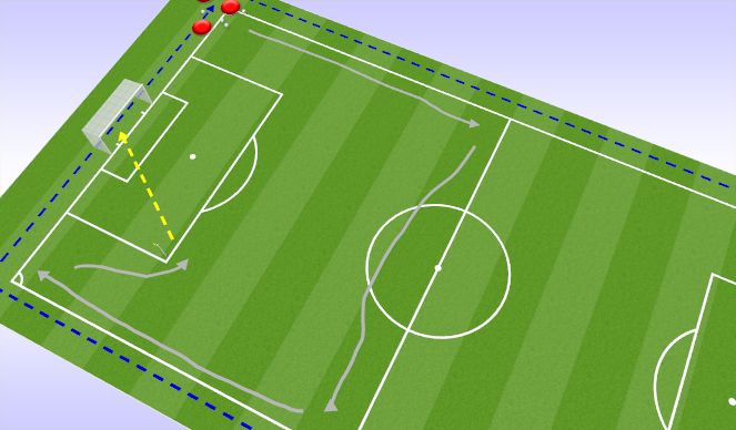 Football/Soccer Session Plan Drill (Colour): Warmup Lap