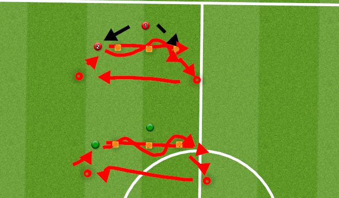 Football/Soccer Session Plan Drill (Colour): Touches