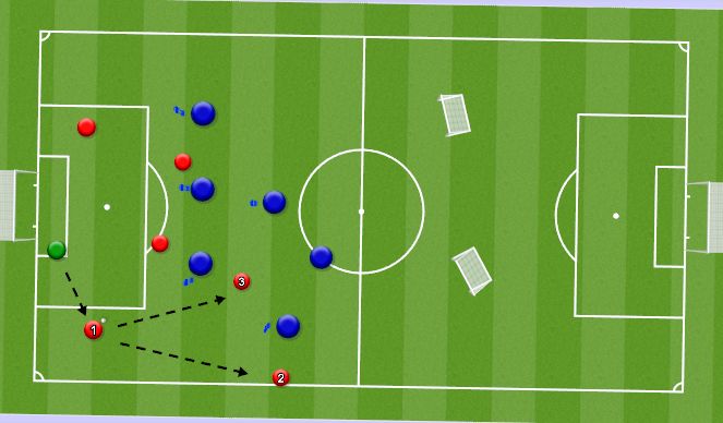 Football/Soccer Session Plan Drill (Colour): Playing out of the back