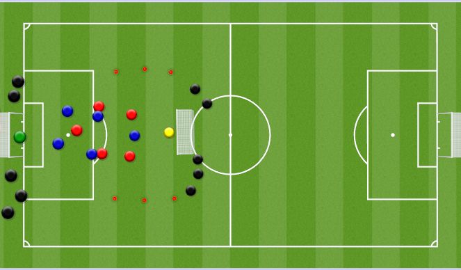 Football/Soccer Session Plan Drill (Colour): Flying changes