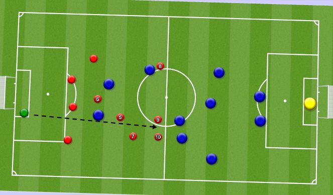 Football/Soccer Session Plan Drill (Colour): Postage Stamp