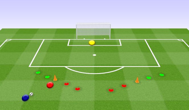 Football/Soccer Session Plan Drill (Colour): 1v1 Fun Agility ze zmianą kierunku.